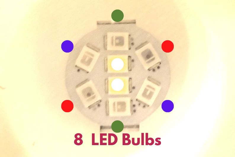 Closeup of LEDs in color-changing solar light with red green and blue dots to mark the bulb positions